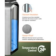 thumbnail image 6 of Rangland 1 Gallon Water Bottle with Insulated Storage Sleeve, 128 oz Stainless Steel Growler for Hot/Cold Drinks for Sports and Outdoors, 6 of 9