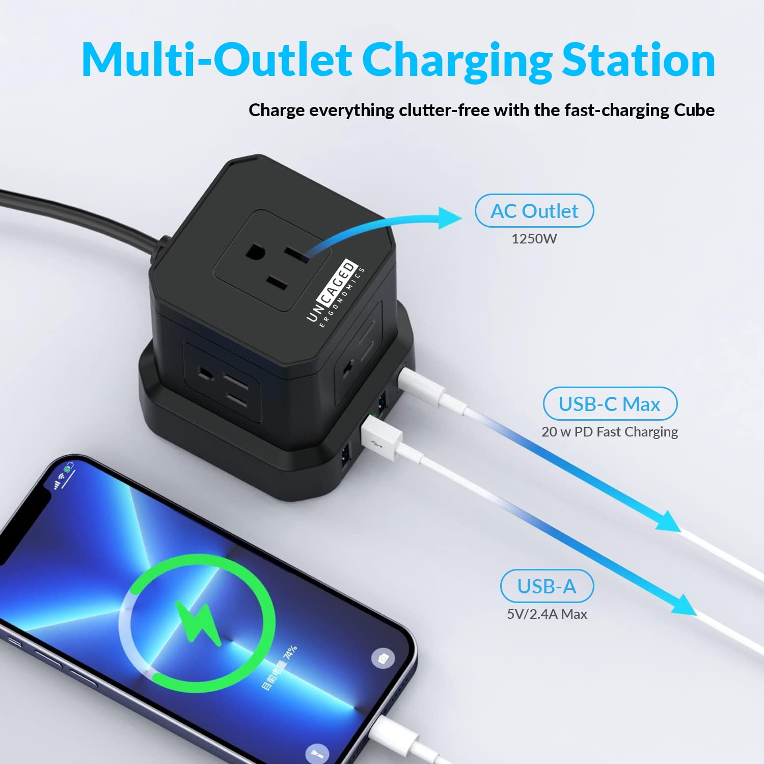 Cube Power Strip with Surge Protection – 10ft Extension Cord, 5 AC Outlets + 3 USB + 1 USB-C Fast Charging Ports, Mountable Charging Station with On/Off Switch