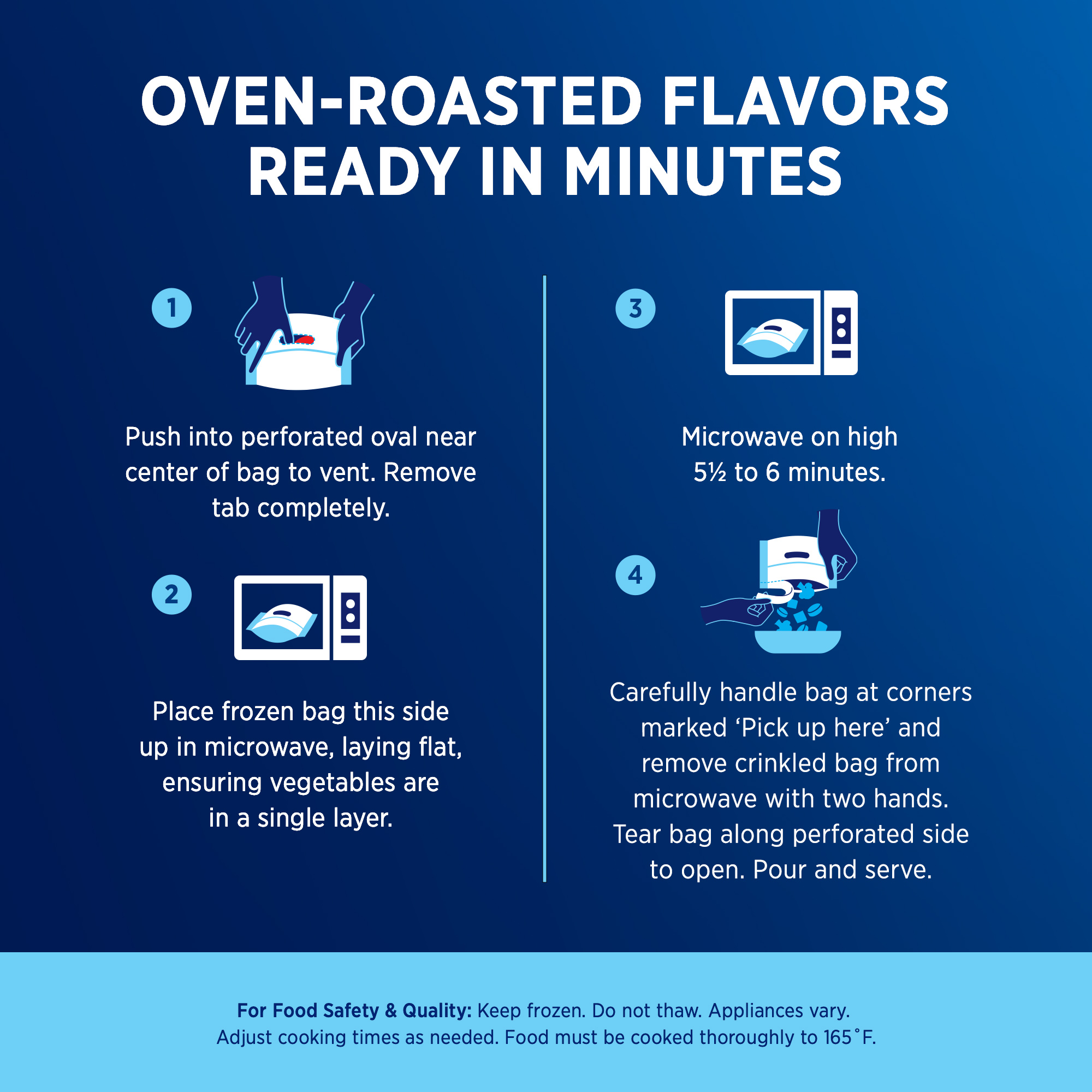 Buy Birds Eye Quick Roasters Halved Brussels Sprouts Frozen Vegetables