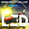 thumbnail image 2 of H1 H11/H9  LED Headlamp Bulb Hi/Lo Beam H11 Fog Light 6X Bulb Plug&Play Car Light Bulb Kit, 2 of 15