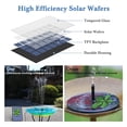 thumbnail image 4 of 2.5W Solar Fountain Pump,with 6Nozzles And 4ft Water Pipe,Solar Powered Pump For Bird Bath,Pond,Garden And Other Places. ,Multi-Install Methods, 4 of 7