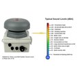 thumbnail image 4 of Netbell-KL-E1 Network Automatic All-in-One Extra Loud School Factory Warehouse Break Bell System Programmable Bell Timer Controller w/One External Bell (2 Bells System), 4 of 4