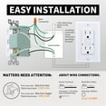 thumbnail image 3 of 3GRACE 15A GFCI Outlet, Tamper Resistant Self-Test GFI Receptacle, LED Indicator, Includes Wall Plate & Screws, UL Listed, White, 10-Pack, 3 of 8