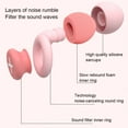 thumbnail image 4 of Seitruly Silicone 3-Layer Earplug Sleep Ear Plug Foam Soundproof Protection Household Ears Travel Anti- Supplies Type5 NO5, 4 of 6