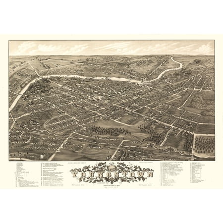 Historic Panoramic View - Youngstown Ohio - Stoner 1882 - Vintage Wall Art