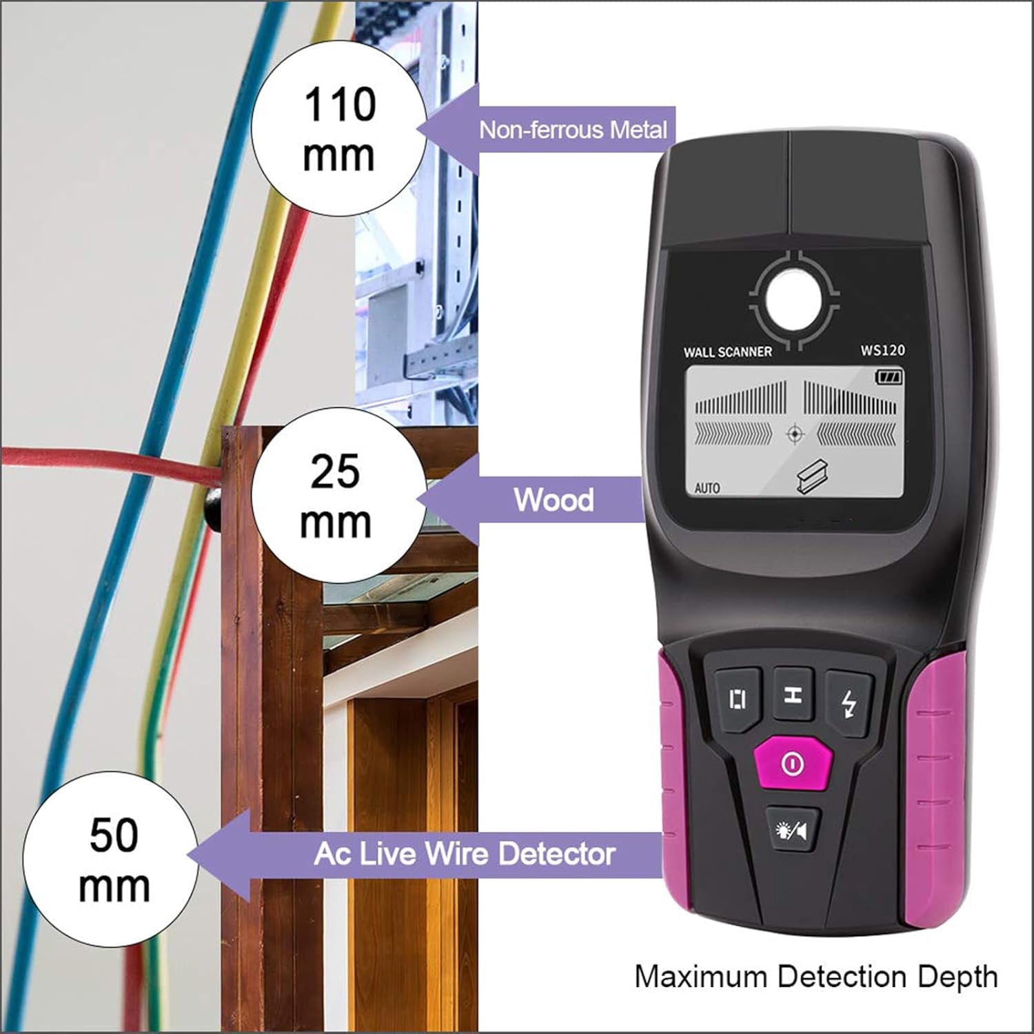 Wall Scanner Professional Multifunctional Wall Detector with HD LCD Display & Audio Alarm, Live Wires Cable PVC Water Pipe Metal Wood Studs Detection Tool(Q)