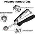 thumbnail image 3 of Small Cookie Scoop Set Include TSP / TSP / TSP Cookie Dough Scoops Ice Cream Scoopers Stainless Steel Cookies Scoops for Baking Good Soft Grips Quick Trigger Release, 3 of 9