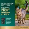 thumbnail image 4 of VetriScience Lysine Immunity Health Chews for Cats, Chicken, 120 Count, 4 of 11