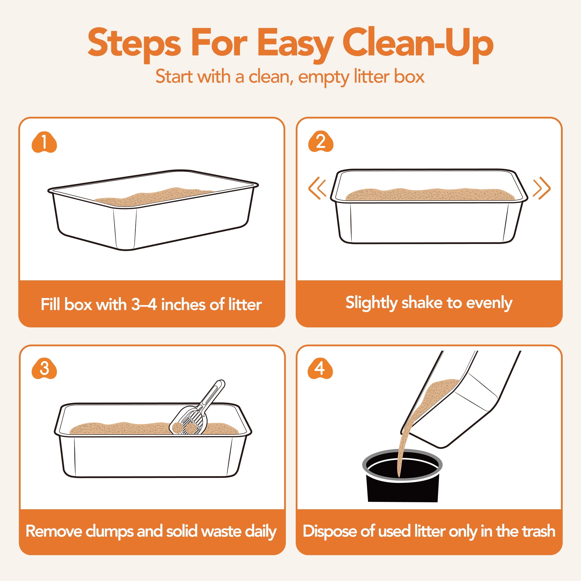 Osoeri 5-in-1 Clumping Multi Cat Litter, Dust-Free, Low Tracking, Dust-Free, Odor Control, 15.87 lb (7.94 lb/ Pack)