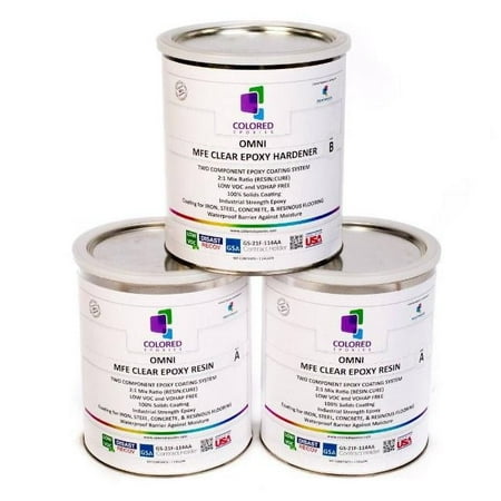 Clear Epoxy Resin Kits