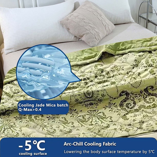 Cool Blanketair Conditioning Quilt A Must Have Cool Quilt For The Bedroom During Summer Travel Heat Dissipating Quilt Friendly Washed For
