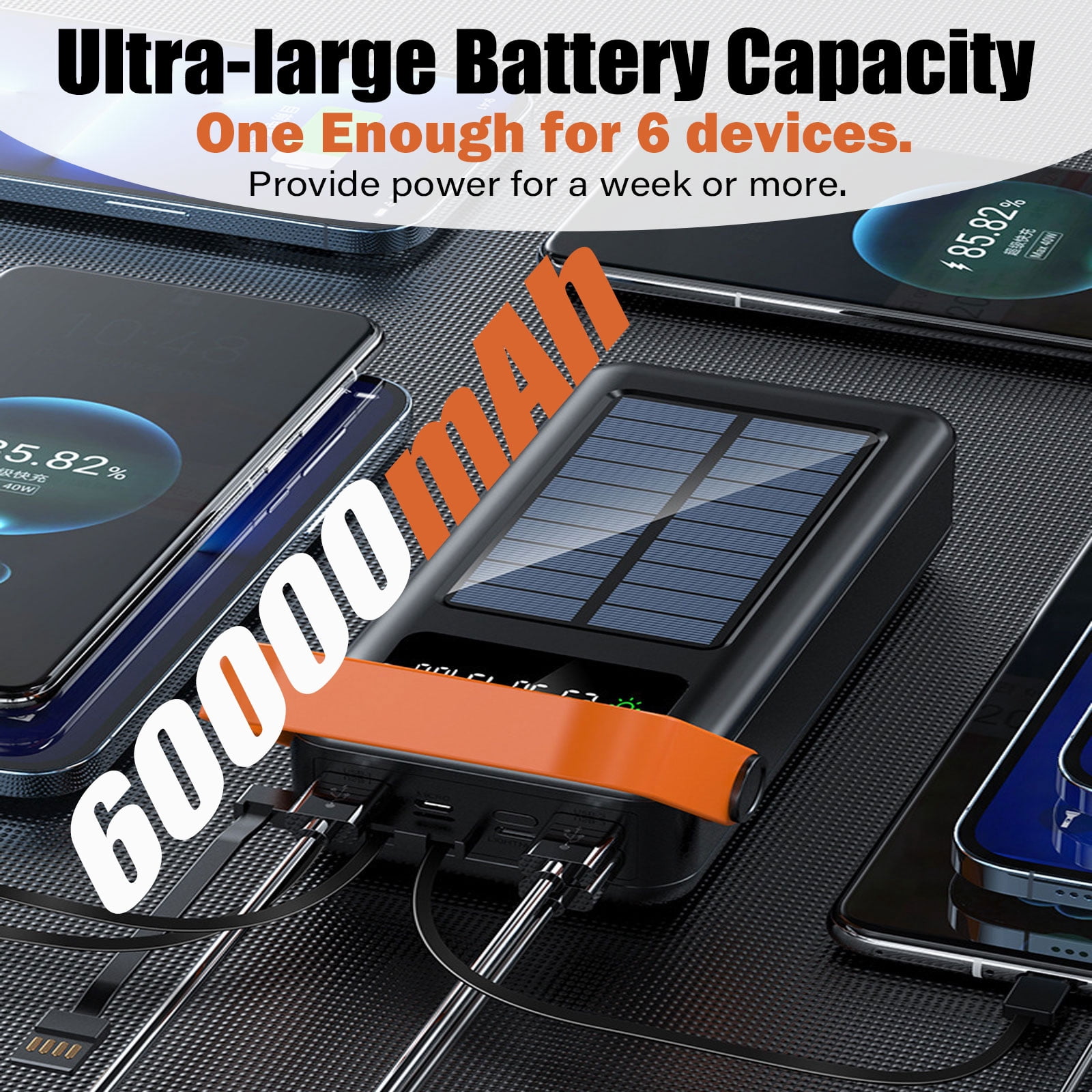 RONY 60000mAh Solar Power Bank with 4 Built-in Cables: 7 Ports Solar Charger with Flashlight for Camping Hiking Emergency