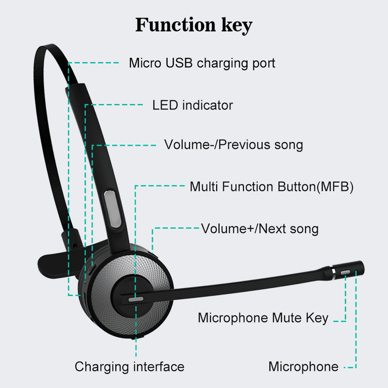 Willful Auricular Inalámbrico Con Micrófono Bluetooth M98