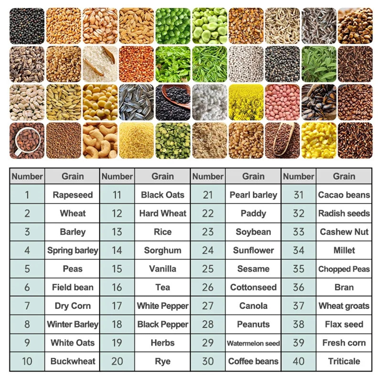 40 Kinds Grains Moisture Meter Wheat Grains Humidity Tester 9 Languages Corn Bean Peanut Seed Hygrometer Data ,Precision Tool