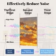 thumbnail image 4 of Rustic Farmhouse 8 Pack Art Acoustic Panels Sound Absorbing American desert sunset mountain Decorative Soundproof Wall Panels Self Adhesive for Nursery Game Room Bedroom 48"x32", 4 of 7
