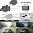 thumbnail image 7 of KANASTAL Polarized Sunglasses for Women Men Demi-rimmless Frame Square Black Sun Glasses For Driving Traveling Shopping, 7 of 7