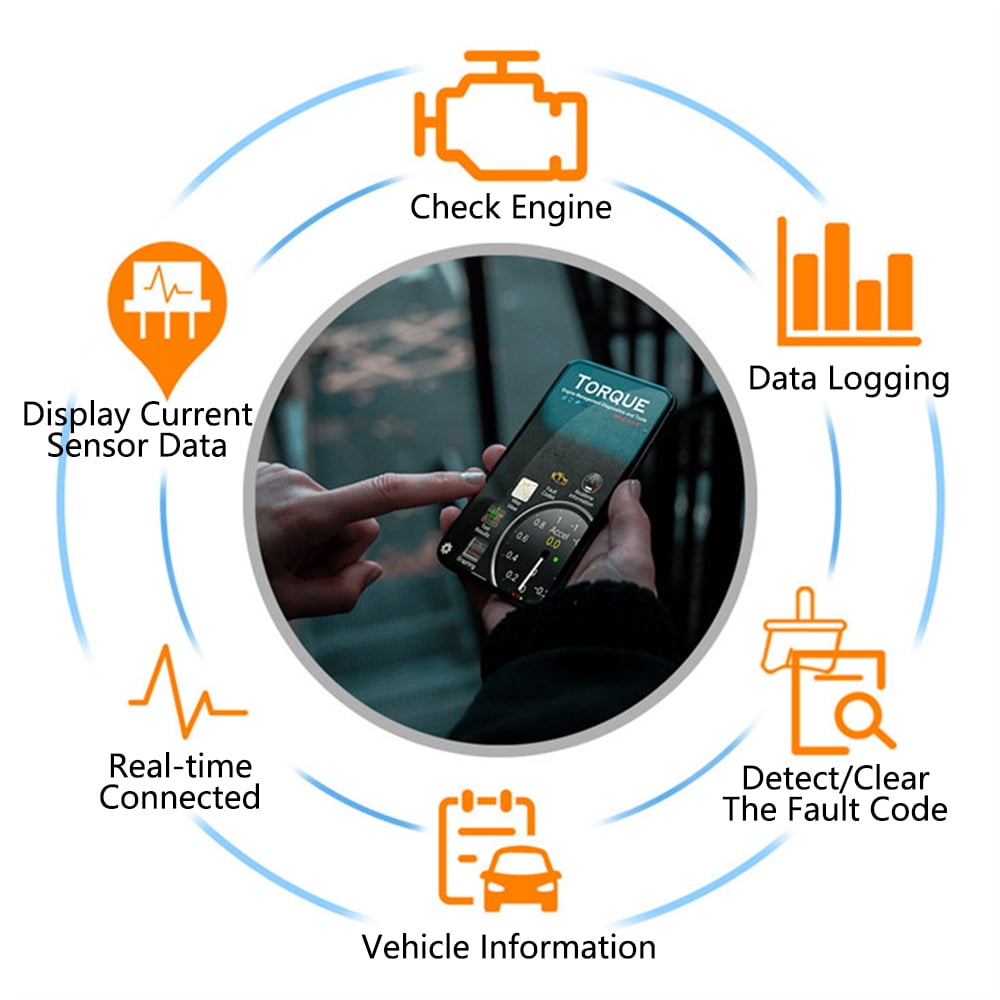 FZFLZDH Viecar Bluetooth 4.0 OBD2 Diagnostic Scanner for Android/iOS BLE OBDII Code Reader Car Scan Tool