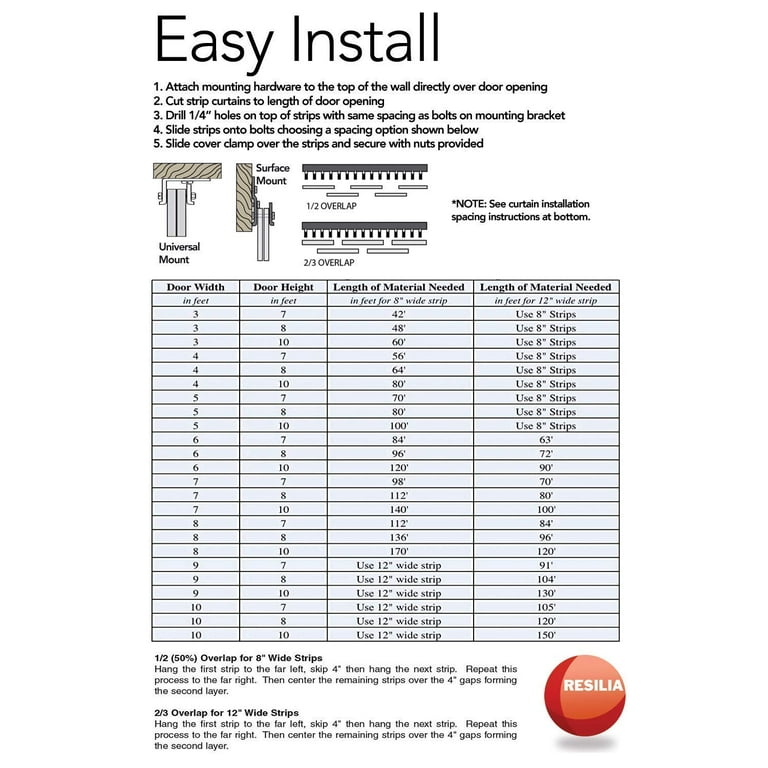 Heat Shrink Sleeve Sizes Chart Pdf