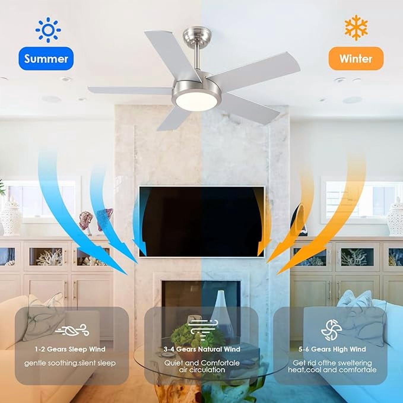 YIOSI 46" Nickel Ceiling Fan with Lights & Remote - Modern Low Profile, Reversible DC Motor, 5 Dual-Sided Blades, LED Light, APP/Remote Control, Quiet & Energy Efficient - Nickel