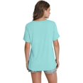 thumbnail image 4 of Clearance! Delayuji Short Sleeve Shirts for Women Womens T Shirts V Neck Cap Short Sleeve Summer Tops Trendy 2025 Loose Casual Tshirts with Pocket S Blue, 4 of 5