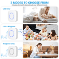 thumbnail image 3 of Surnice Wireless Cordless Electric Doorbell, White, 1 Button + 1 Doorbell, 3 of 7