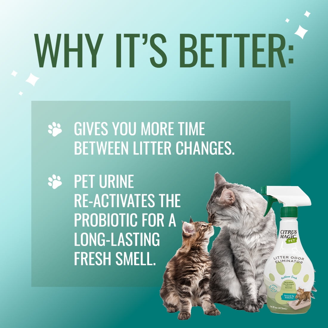 Citrus Magic Probiotic Litter Odor Eliminator for Pets, Outdoor Fresh, Spray & Refill Bundle, 144 oz