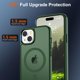 thumbnail image 4 of Funda magnética SUPFINE para iPhone 15 con MagSafe Deep Green, 4 of 7