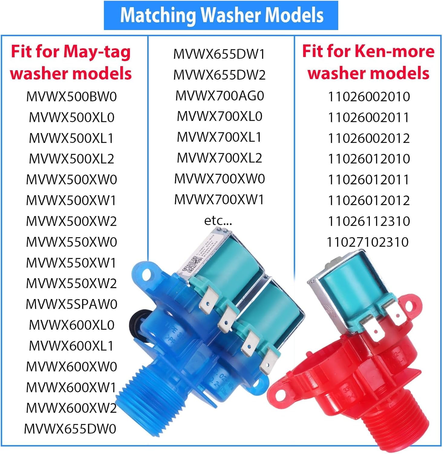 ABCISI MVWX655DW1 W10240948 Washer Hot Water Inlet Valve W10240949 Washer Cold Water Inlet Valve Compatible with May-tag whirl-pool washer Replace AP6327638, ap6285450, W10240949, W11168740