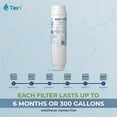 thumbnail image 3 of Tier1 RWF1110 9000 077104 Refrigerator Water Filter | Replacement for Bosch 644845, REPLFLTR10, UltraClarity, 11034152 Fridge Filter - Up to 6 Months Supply | Easy Install | Odor Control, 3 of 9