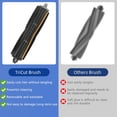 thumbnail image 4 of Pincel TriCut YUEYEE para DREAME L10s/L20/L10s Pro/X30/X40/L30/L40/X40 Master, 4 of 6