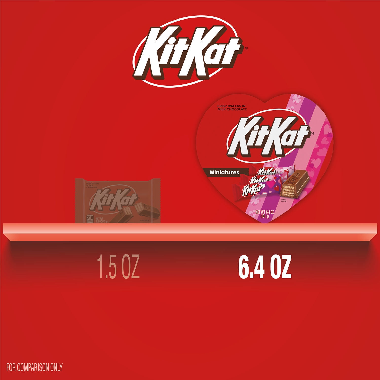 KIT KAT Miniatures Milk Chocolate Wafer, Valentine's Day Candy Gift Box, 6.4 oz