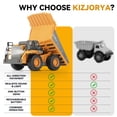 thumbnail image 3 of Camión volquete a control remoto KIZJORYA RC Construction 1:20, 3 of 7