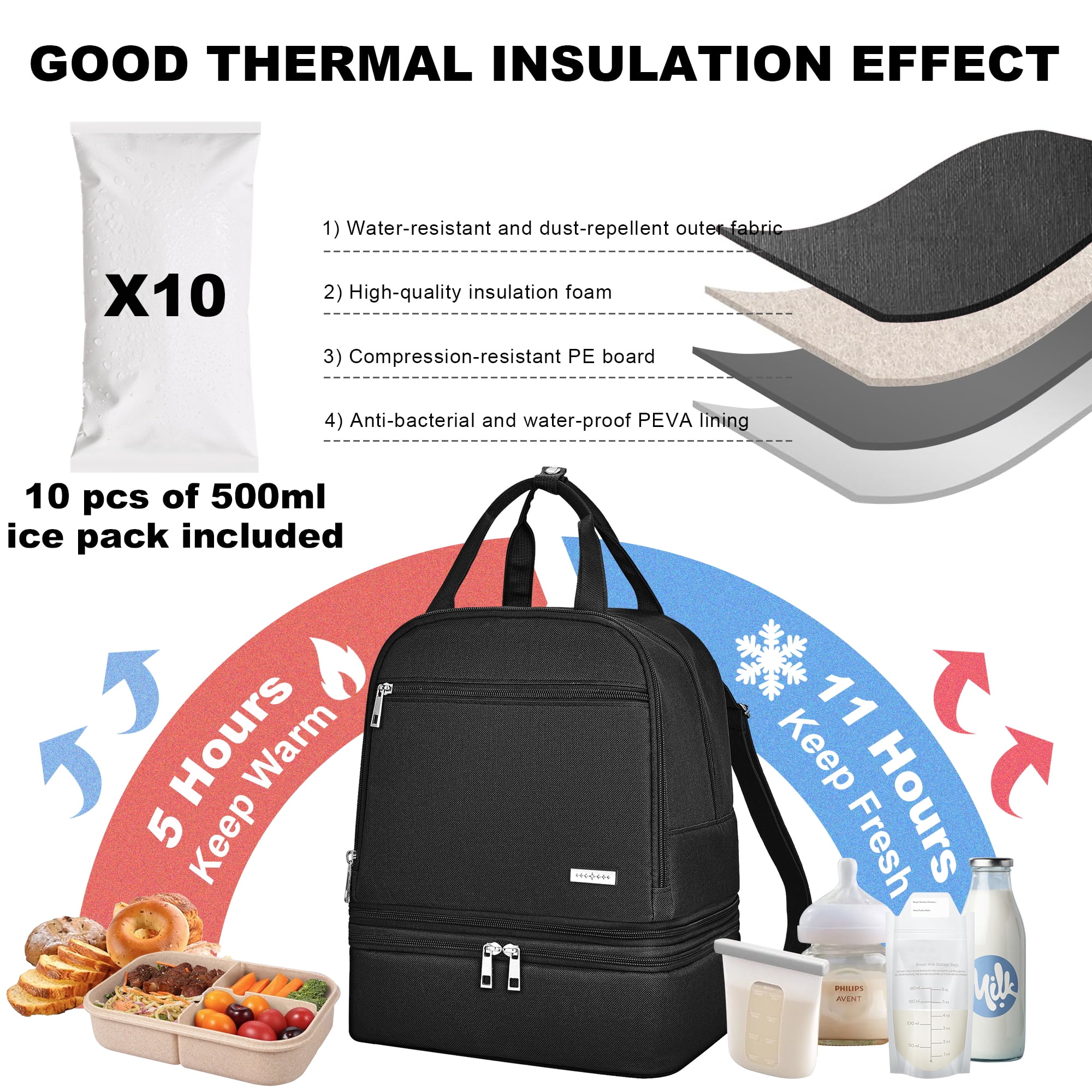 Breast Pump Bag, Spectra Pump Backpack with Pockets for Working Mom, Compatible with Spectra S1, S2, Black