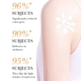 thumbnail image 4 of Sun Screen SPF 60 Whitening UV Protection Cream, Anti-Oxidant, Full Body Protection, 40g, 4 of 6