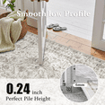 thumbnail image 5 of ATHOPE 2x3 Entryway Rugs for Entrance Kitchen Bathroom, Washable Soft Small Area Rug with Non-Slip Backing, Floral Vintage Distress Print Pattern Doormat, Cream, 5 of 8