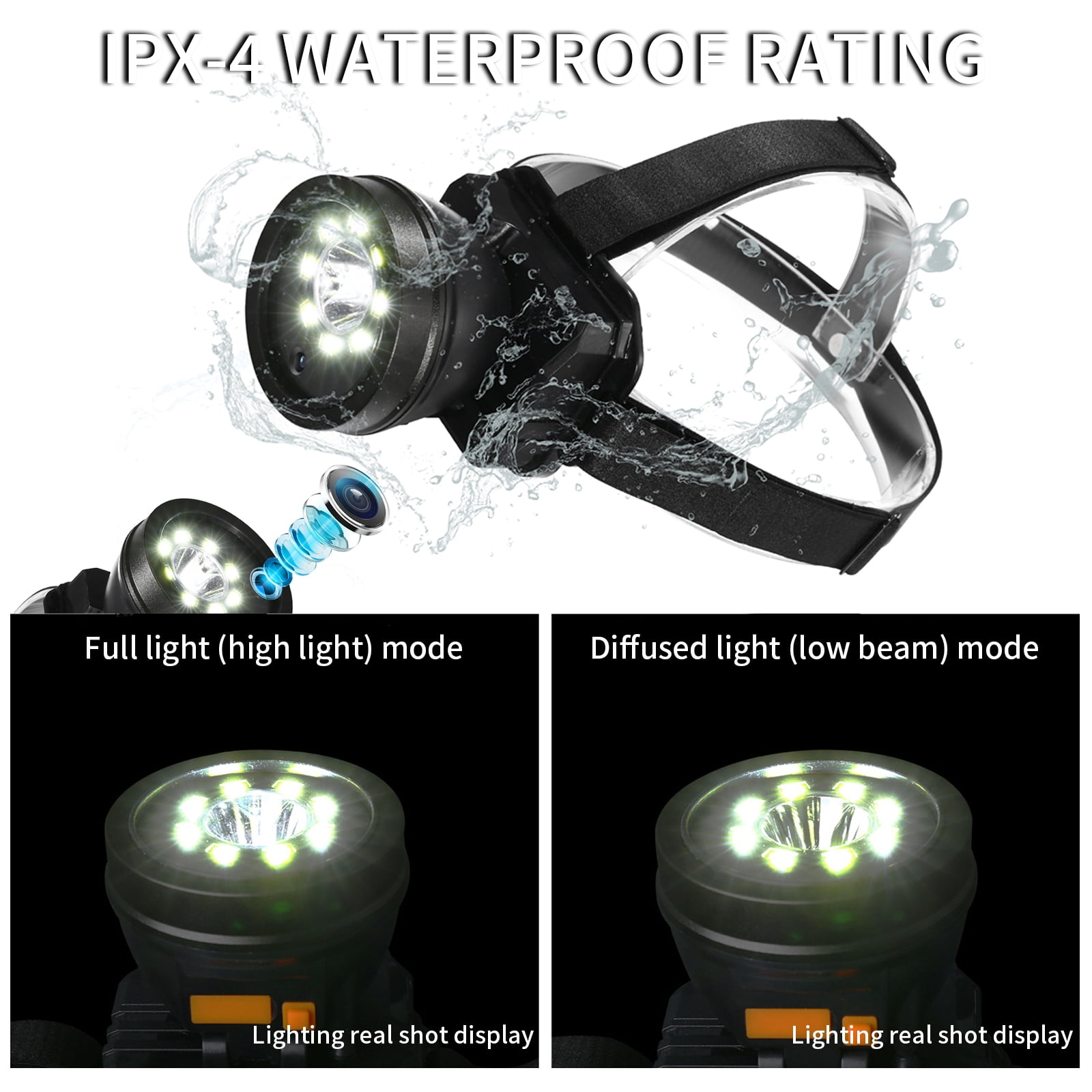 Yaoinaoou 1080P Headlamp Camera - Waterproof Wearable Cam with 120° Lens, 4000mAh Battery & LED Light for Outdoor/Security