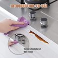thumbnail image 3 of Waterproof Bathtub Seal Strip For Toilet,kitchen,bathroom,wall Corner, 3 of 5