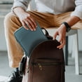 thumbnail image 4 of LAICAIW iPad Pro 12.9 Sleeve Carrying Case, Padded Protective Accessories Bag for Pad Pro 12.9 M2/M1/2018-2020, Surface Pro 9/8/X/7/6, 12.4\u201d Galaxy Tab S8/S7+ (PU-Teal Blue12.9), 4 of 7