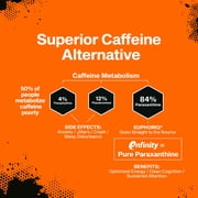 MuscleTech EuphoriQ Preworkout Powder and Energy Support, Boogieman Punch