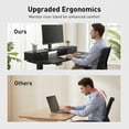 thumbnail image 3 of CHITOOMA Office Desk with Storage, 48″ x 24″ Electric Height Adjustable Sit Stand Standing Desk with Drawers Shelf, Black, 3 of 8