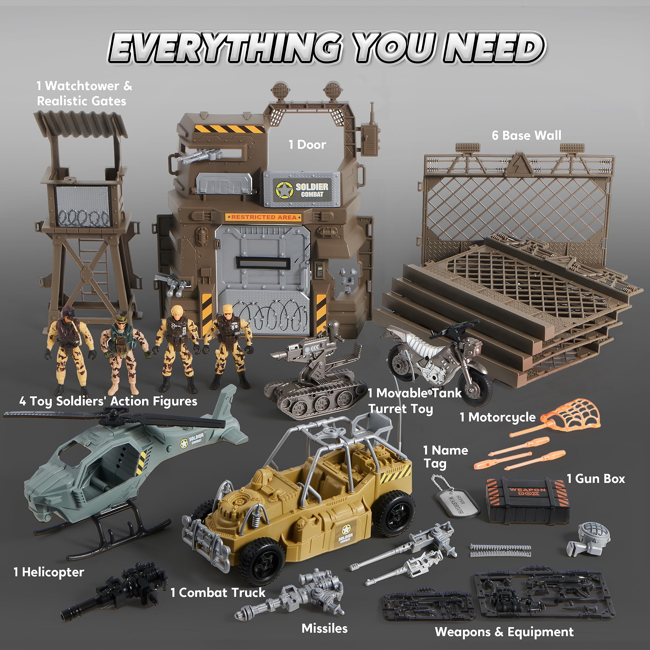 Joyfy 26pcs Military Base Toys Set for Kids, Army Men Action Figures and Weapon Gear Accessories Military Combat Toys, Great Christmas Birthday Gift for Boy