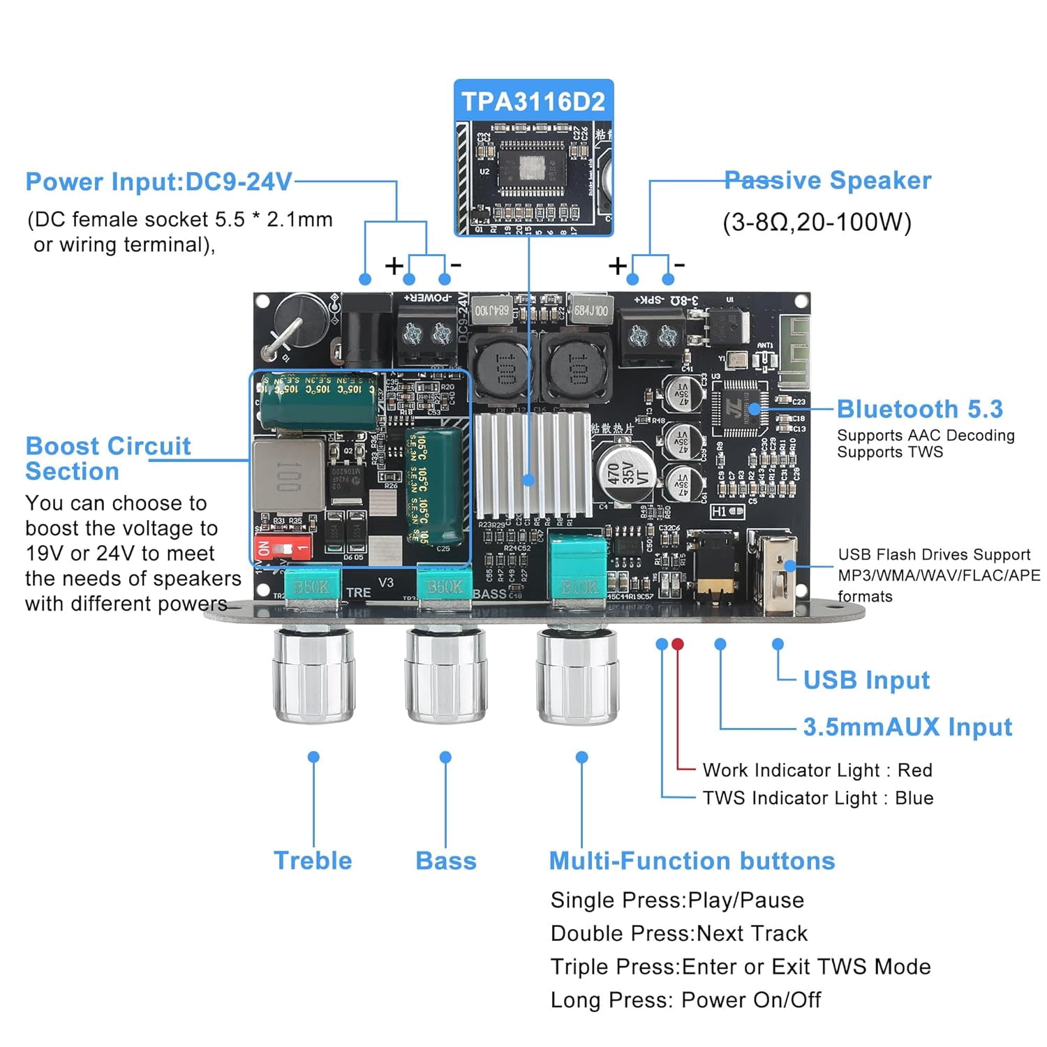ZK-1002T Bluetooth Amplifier Board 100W+100W Audio Amplifier Supports AUX/Bluetooth,Wide Voltage Input 12-24V