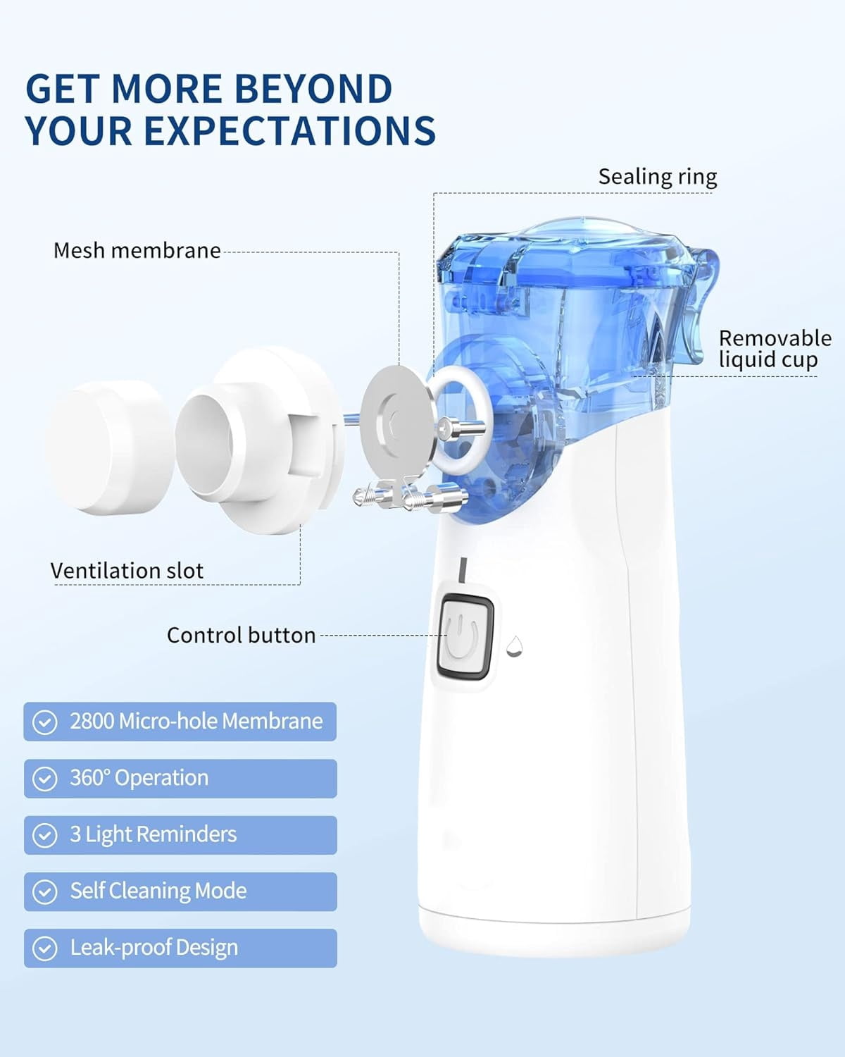 Portable Ultrasonic Humidifier for Home, Office & Travel - Ultra Quiet Personal Humidifier with 3 Modes, Auto Clean Function, USB-C Charging (Blue)
