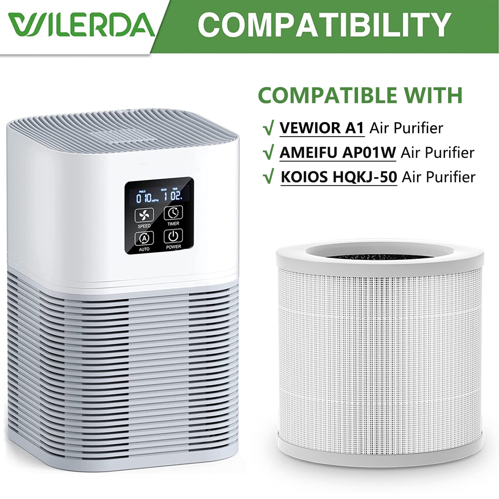 VEWIOR Official A1 A1W Air Purifier Replacement Filter H13 True HEPA Air Filter, Compatible with VEWIOR HQSC-50 HQKJ-80 A1 A1W Air Purifiers