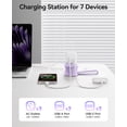 thumbnail image 4 of ORICO 7-in-1 Portable Travel Power Strip with USB Ports – 4.4ft Flat Plug Extension Cord with 3 AC Outlets, 2 USB-A, 2 USB-C (45W), Cruise Ship Approved Compact Charging Station(PURPLE), 4 of 8