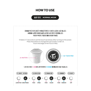 TWICE - Candybong Infinity [SPECIAL PRODUCTS] Asia - Import
