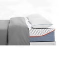thumbnail image 4 of Colchón Memory Foam Individual Nuube 1.0, 4 of 8