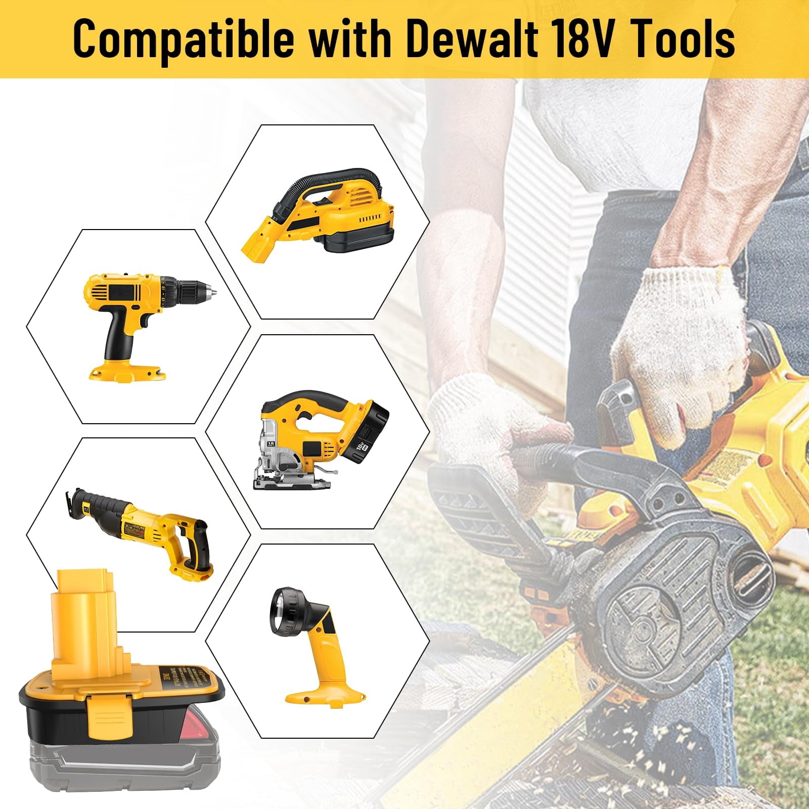 1 pack DM18D Battery Adapter Converter with USB Port for Dewalt 18V Tools, Converts Dewalt 20V Li-ion or Milwaukee M18 18V Li-ion Battery to Dewalt 18V Battery adapter