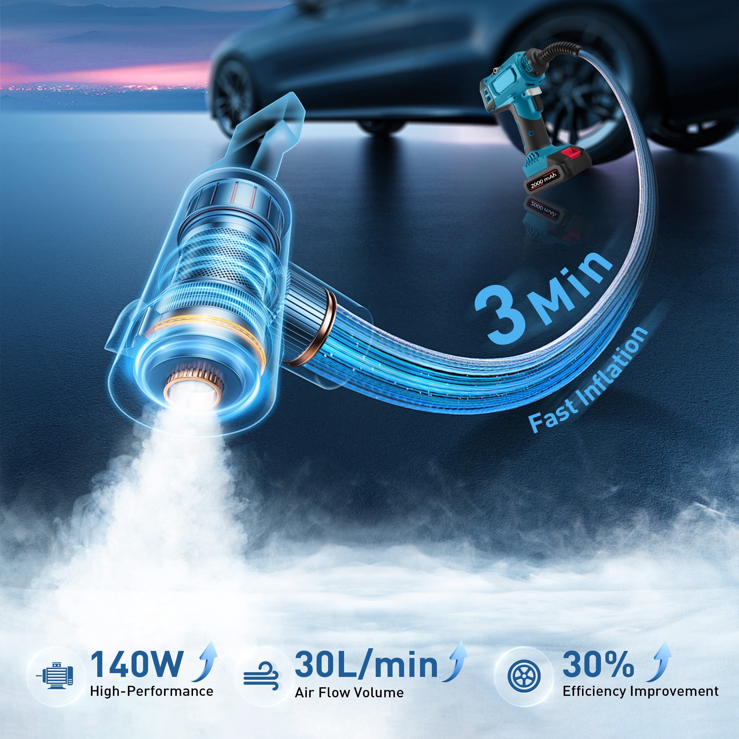 RELOIVE Tire Inflator Portable Air Compressor - 150 Psi Air Pump For Car Tires with Digital Pressure Gauge, LED Light and Auto Shut-Off Function - Cordless Pump for Car, Motorcycle, Bicycle, Balls an