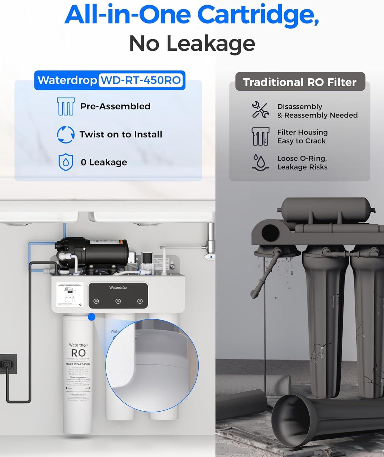 Waterdrop RT-450RO Filter, Replacement for Waterdrop T3-C & T3-M & T4-A Tankless Reverse Osmosis System, Pack of 1 RO Filter, 24-month Lifetime